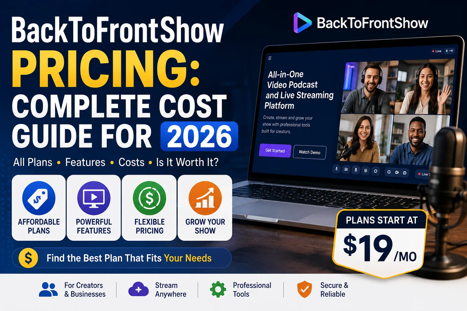 backtofrontshow pricing