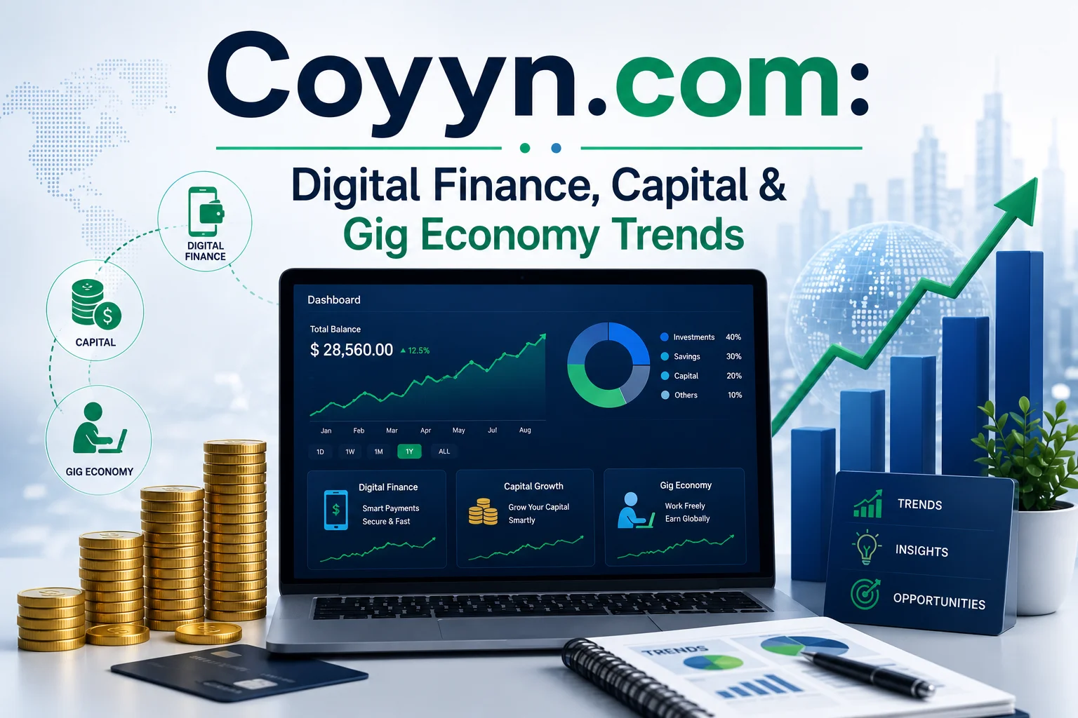 Coyyn.com: Digital Finance, Capital & Gig Economy Trends