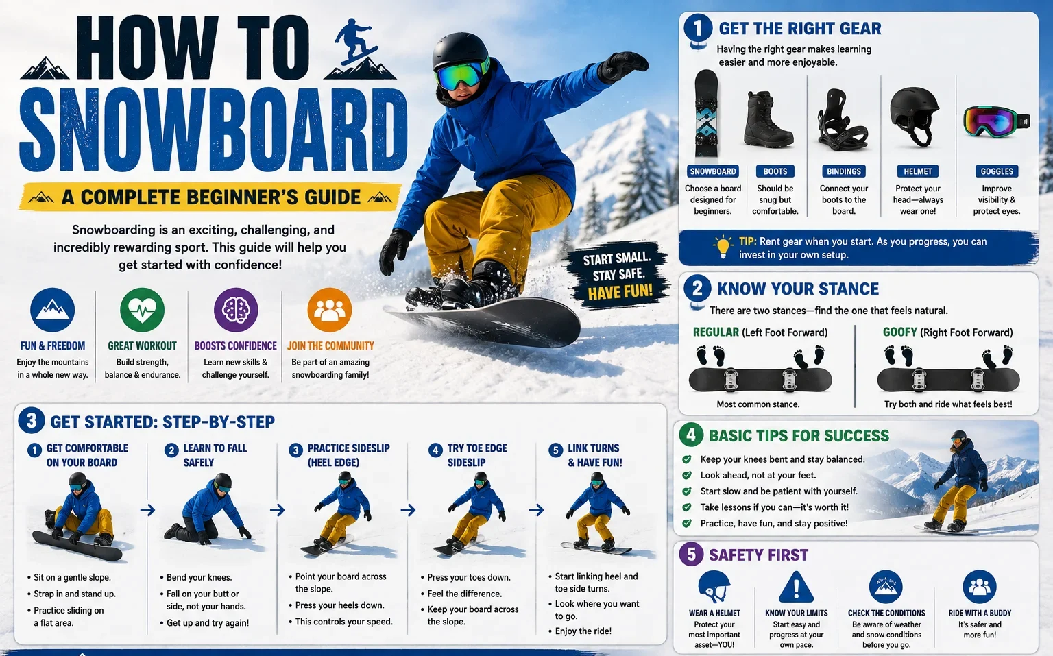 How to Snowboard: A Complete Beginner’s Guide