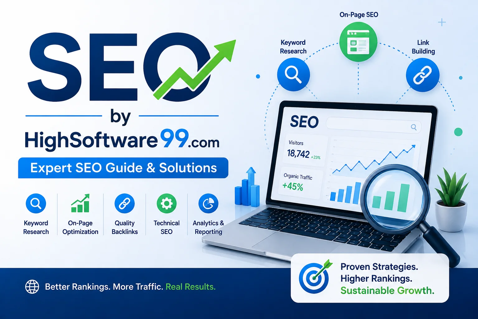 SEO by HighSoftware99.com