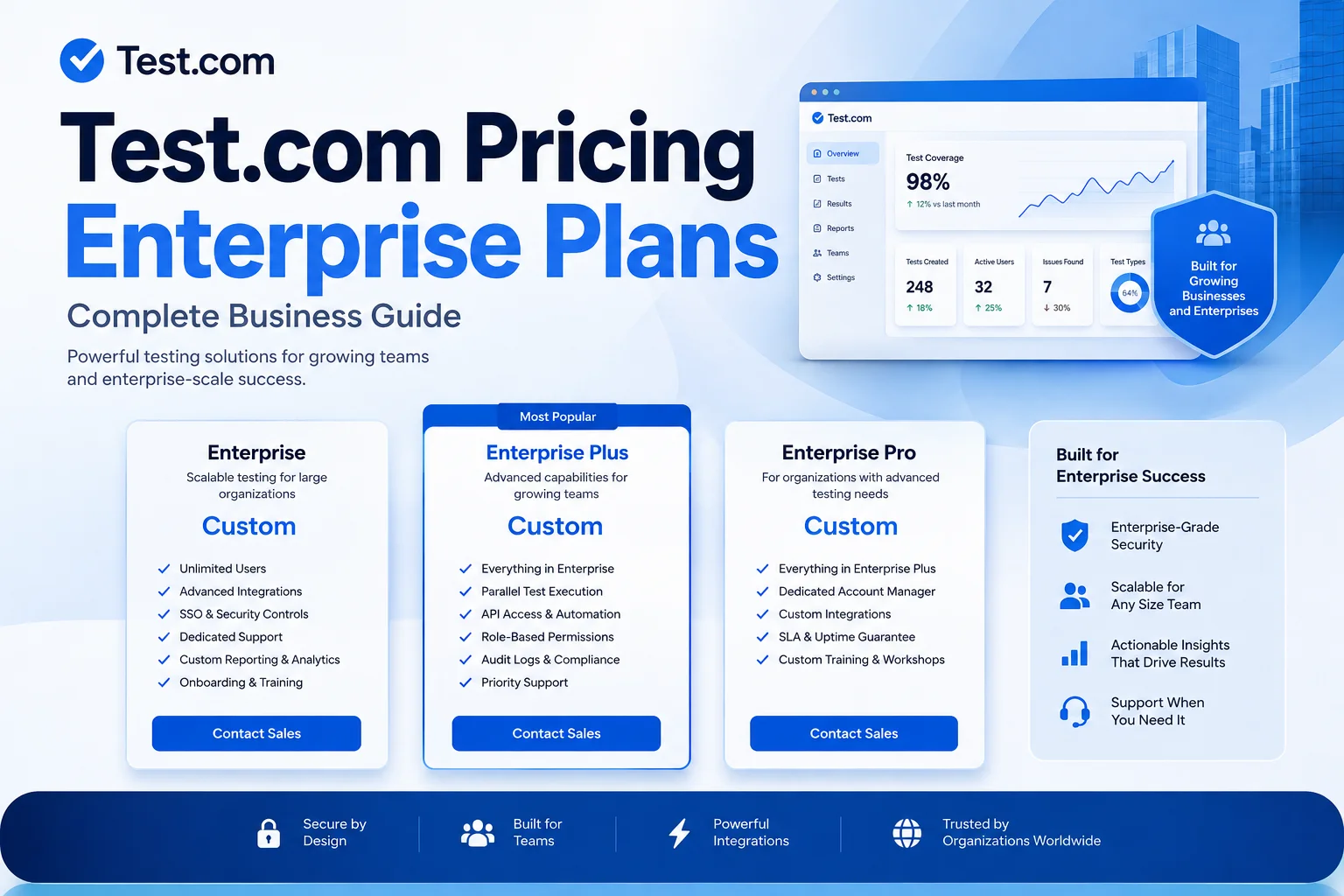Test.com Pricing Enterprise Plans