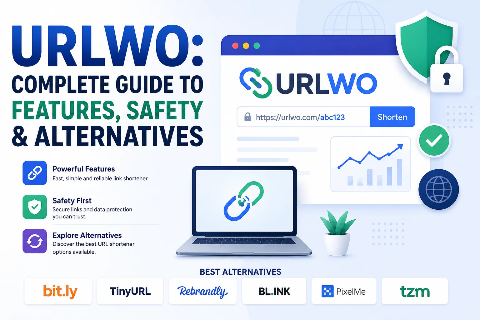 URLWO