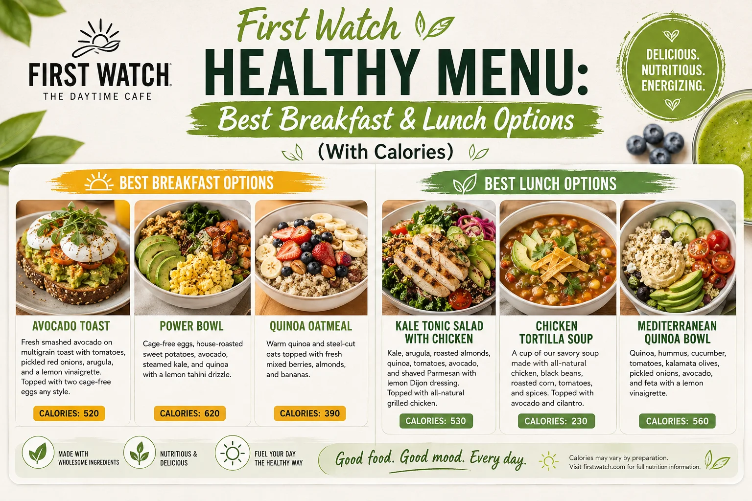 First Watch Healthy Menu: Best Breakfast & Lunch Option